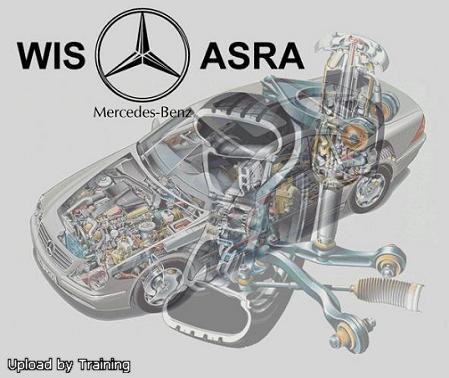 Mercedes Benz Wis-Asra Net (01/2013)