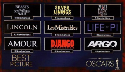 Оскар-2013 / The 85-th Annual Academy Awards (Oscars-2013) Full Version (+ Bonus) HDTVRip (ENG)