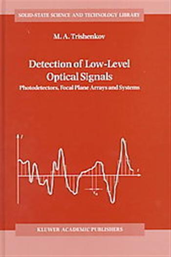 Detection of low-level optical signals M.A. Trishenkov